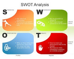ابزارها و تکنیک‌های طرح‌ریزی و مدیریت استراتژیک
