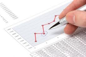 صورت های مالی و تجزیه و تحلیل نسبت های مالی 