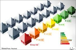 مصرف انرژی هر ایرانی ٦٨ درصد بیش از متوسط جهانی است 
